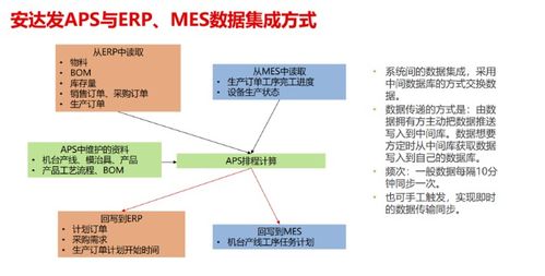 基于勤哲Excel服務器構建招標代理企業(yè)管理系統(tǒng)的實踐與應用